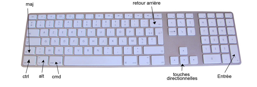 capture d'écran pour mac